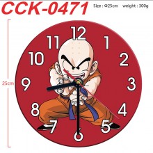 CCK-0471