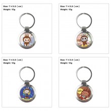 Labubu anime keyring key chains