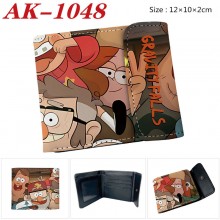 AK-1048