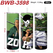 BWB-3598