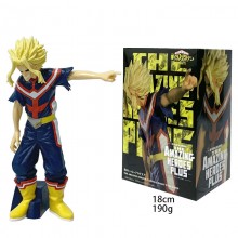 My Hero Academia All Might anime figure