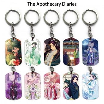 The Apothecary Diaries alloy two-sided pendant key chain keychains
