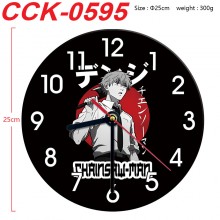 CCK-0595