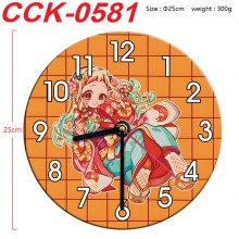 CCK-0581