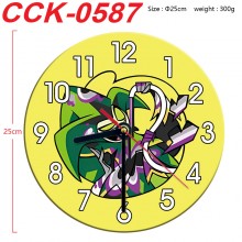 CCK-0587