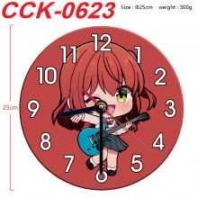 CCK-0623