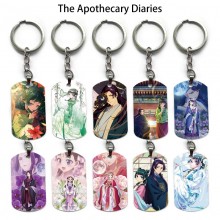 The Apothecary Diaries alloy two-sided pendant key...