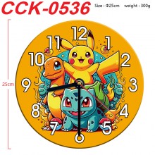 CCK-0536