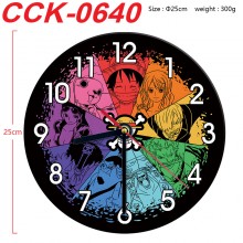 CCK-0640