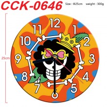 CCK-0646
