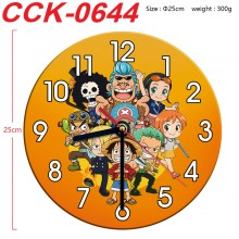 CCK-0644