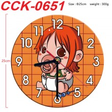 CCK-0651