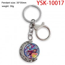 YSK-10017
