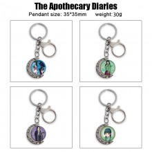 The Apothecary Diaries Two-sided Rotatable Round C...