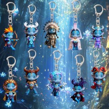 Avatar 2 The Path of Water anime acrylic key chain...