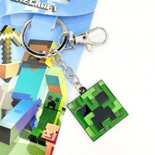 key1