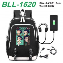 BLL-1520
