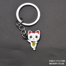 key4