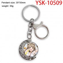 YSK-10509
