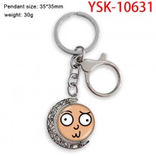 YSK-10631
